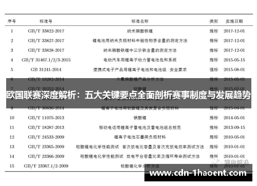 欧国联赛深度解析：五大关键要点全面剖析赛事制度与发展趋势