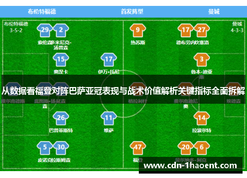 从数据看福登对阵巴萨亚冠表现与战术价值解析关键指标全面拆解